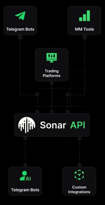 Infrastructure preview
