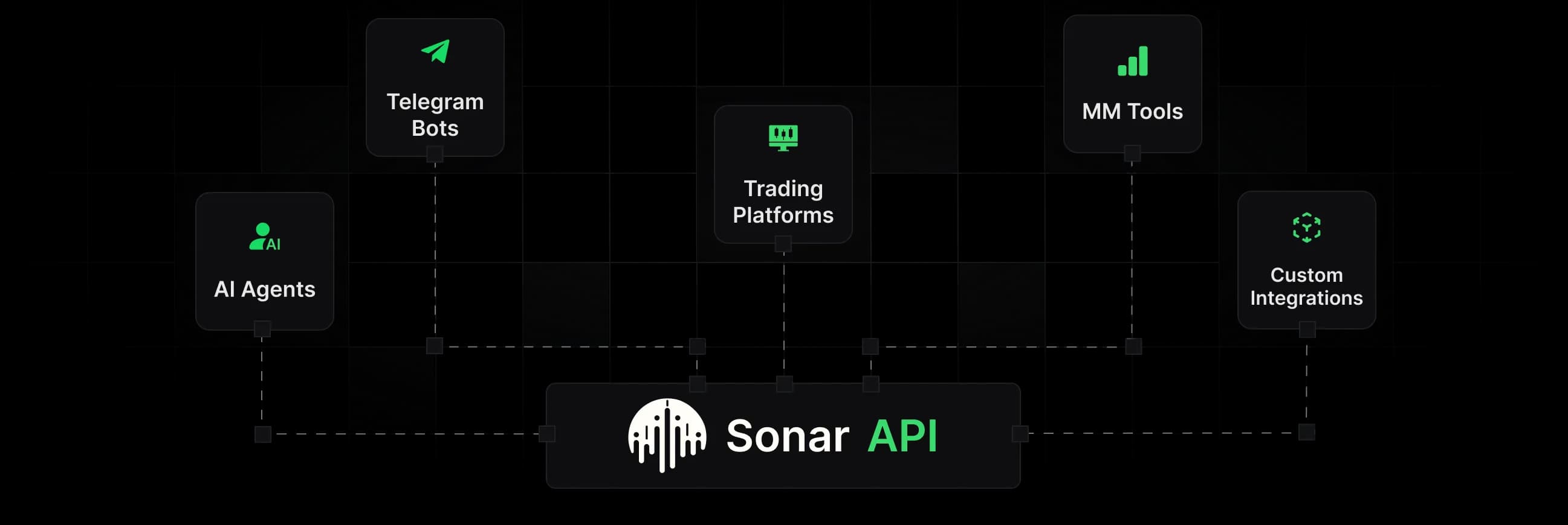 Infrastructure preview