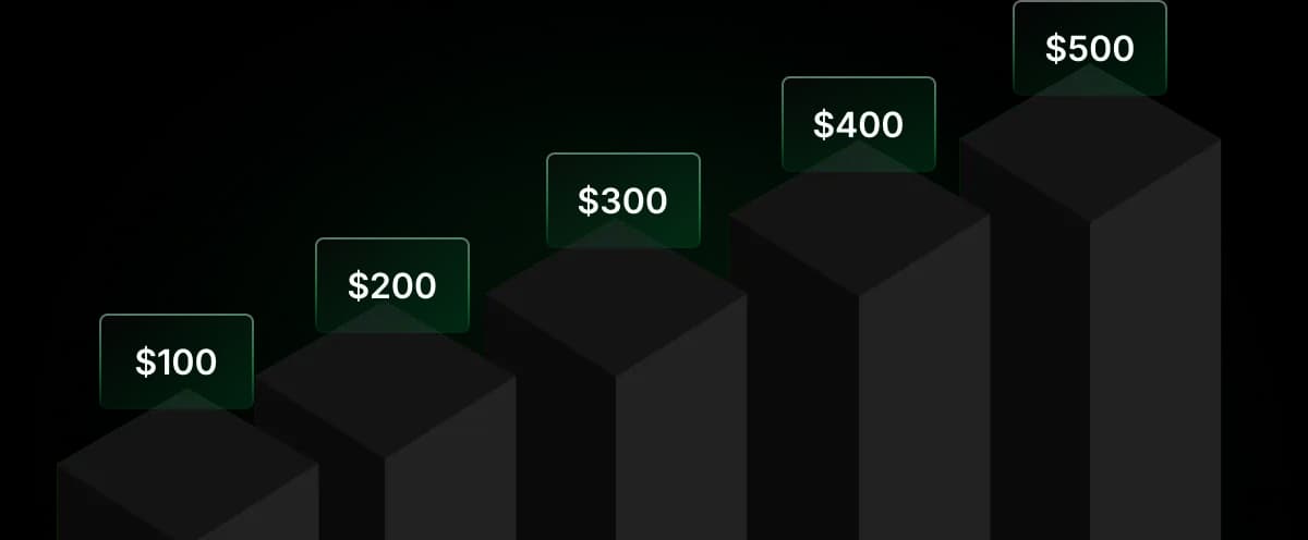 Scaling multiple strategy positions without added overhead