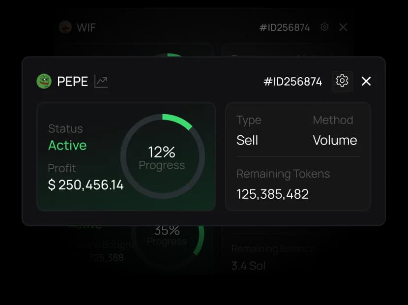 Real-time strategy execution reacting to market conditions